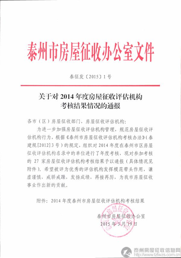 2014年度泰州市房屋征收评估机构考核结果情况第一页